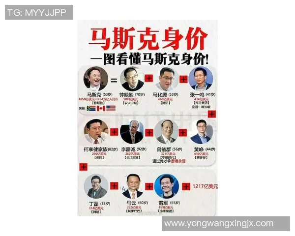 全球体育明星身价排行榜揭晓谁是最富有的运动员与他们的财富故事